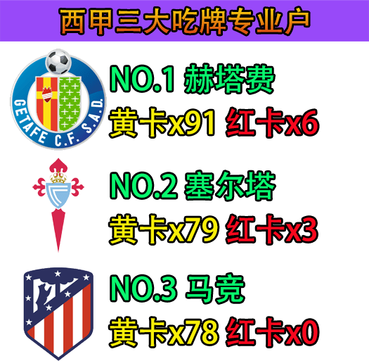 韦斯卡大胜莱万特,逼近保级区的简单介绍 韦斯卡大胜莱万特,逼近保级区的简单介绍